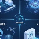 아이에이치에너지