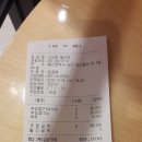 행복봉사회 울산지부 12월 월례회를 하였습니다 이미지