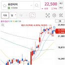 에스오테크 이미지