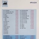 레이크명품세탁 이미지