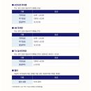 몬 펫 | 2025 메가주 일산 케이 펫 페어 몬지행사 가격정보 개인적인 후기 주차정보 소소팁