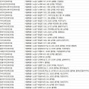 유영근이비인후과의원 이미지