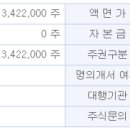 와이엘바이오 네이버블로그