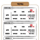 반송헬스타운2호점 이미지