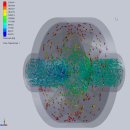 Global Rotation과 Local Region의 비교에 관한 질문 이미지