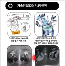 성수카닥터 이미지