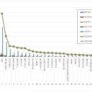 링크메드 이미지