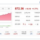 (주)성신바이오 이미지