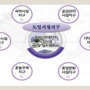 동부산공인중개사사무소 이미지