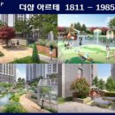 아르테스튜디오 이미지
