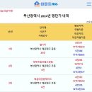 [아파트미] 부산 단지별 평단가 순위 - 1위:엘시티 4위:더블유 2위:대우트럼프월드센텀 이미지