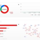 기관총 처형됐다던 현송월과 현재의 국내 언론... 가상화폐 이미지