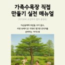 행정사사무소 휴림 이미지