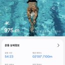 진접체육문화센터 수영장 네이버블로그