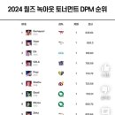 월즈 녹아웃 스테이지 dpm 순위 이미지