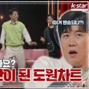 도원 이미지