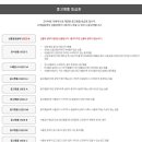 고이비토마산신세계점