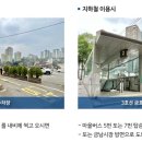 삼성수비뇨의학과의원 이미지