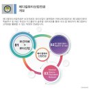 차의과학대학교 보건산업대학원 이미지