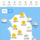 오늘의 날씨(5월 12일 목요일)입영 4일차 이미지