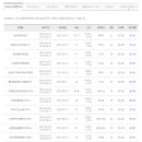 인천여성가족재단2 이미지