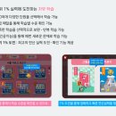 왕쌤학원