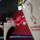 [오피셜]2022 카타르 월드컵 조추첨 진행방식 및 예상 시드배정 이미지
