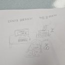 구래초등학교 이미지