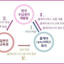 (주)마스터크린시스템