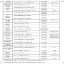 (주)클럽다모아 이미지