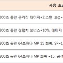 (주)마나포션 이미지