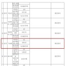 야호아키텍츠건축사사무소