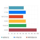 전일엔지니어링 이미지