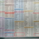 삼육대 SDA 영어회화...주민센터 회화들.... 이미지