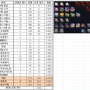 럭키 PC방 이미지