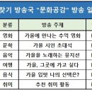 [방송시작] CJ소풍의 "문화공감"(종합)[22~24] 이미지