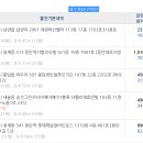 현대타운 이미지