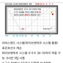 테마당구클럽 이미지