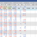 베프바이오 네이버블로그