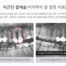 연세본치과의원 이미지