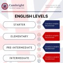 (주)명선 | 캠브라이트 어학원(Cambright International Language Centre)와 함께한 나의 어학연수 후기