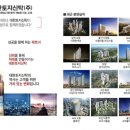 행복드림부동산중개 이미지