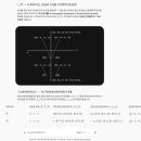 [ZPX 수리물리 백서] $N=8$ 리만구 8옥탄트 정팔면체 피라미드 코일의 3차원 기하 좌표계 및 8상 직교 전류 결선 토폴로지 분석 이미지
