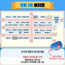 오이도직판장마트
