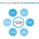 새미래한의원 이미지