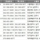 건축사사무소메시브