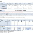 카매니저 | K8 하이브리드 할인 타이밍 잘 맞춘 후기