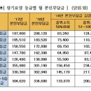 나눔재가파견센터 이미지