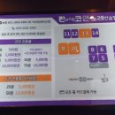 아산코인노래연습장 이미지