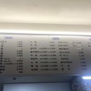 매점사우나실내